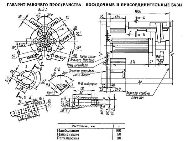 Габаритні розміри робочого простору шестишпиндельного автомата 1Б240, 1Б240-6, 1Б240-6К та напівавтомата 1Б240П-6, 1Б240П-6К 1Б240, 1Б240-6, 1Б240П-6 Габаритні розміри робочого простору шестишпиндельного автомата